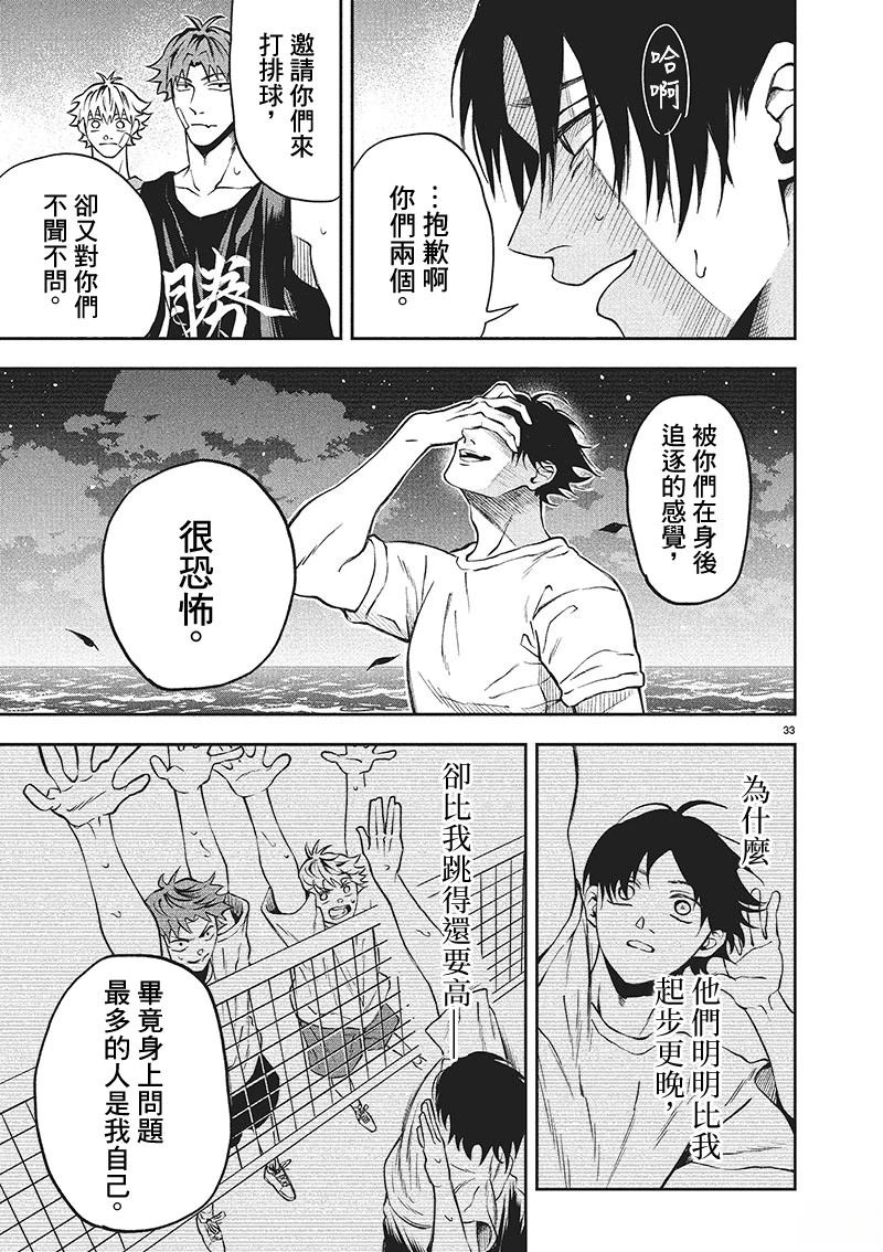 短篇32