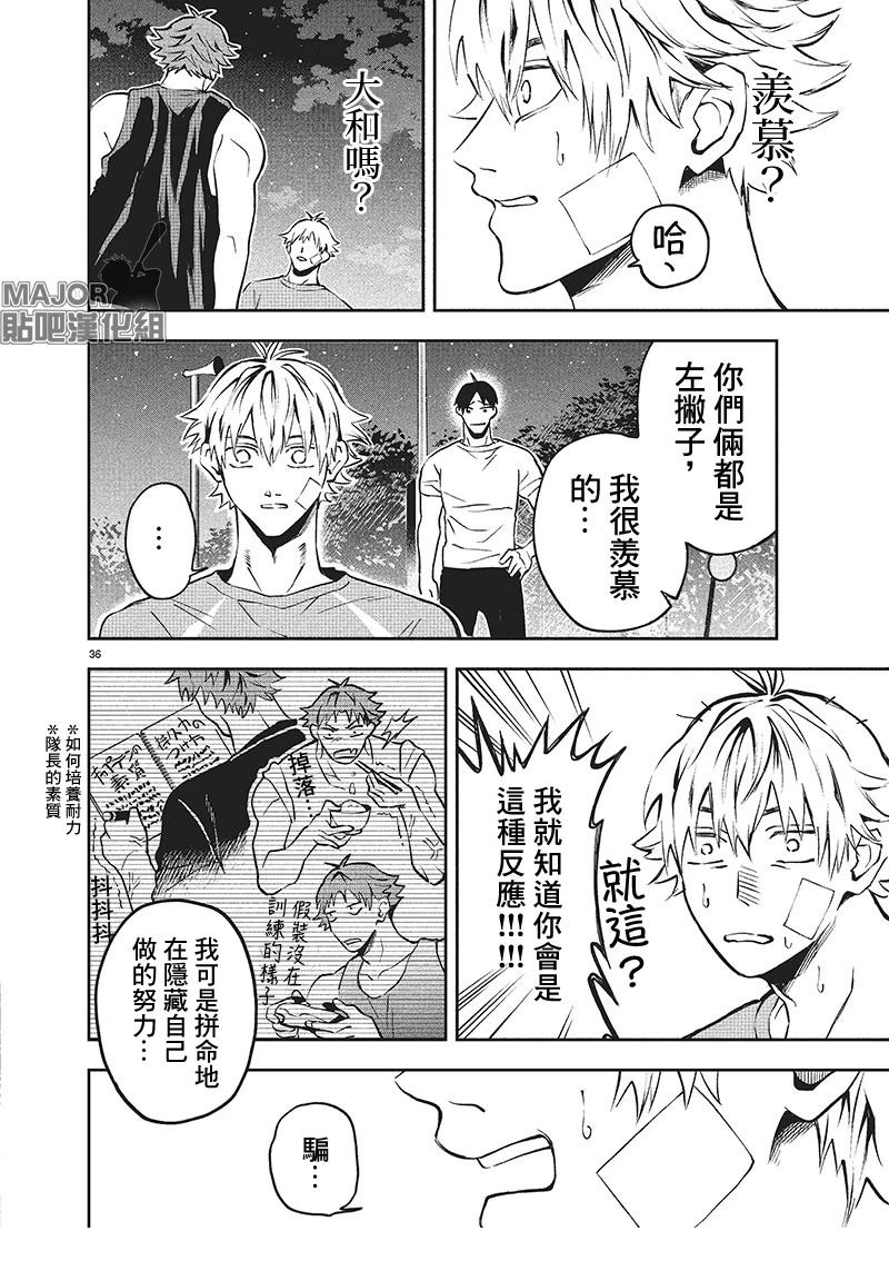 短篇35