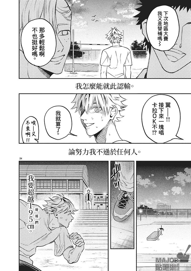 短篇23
