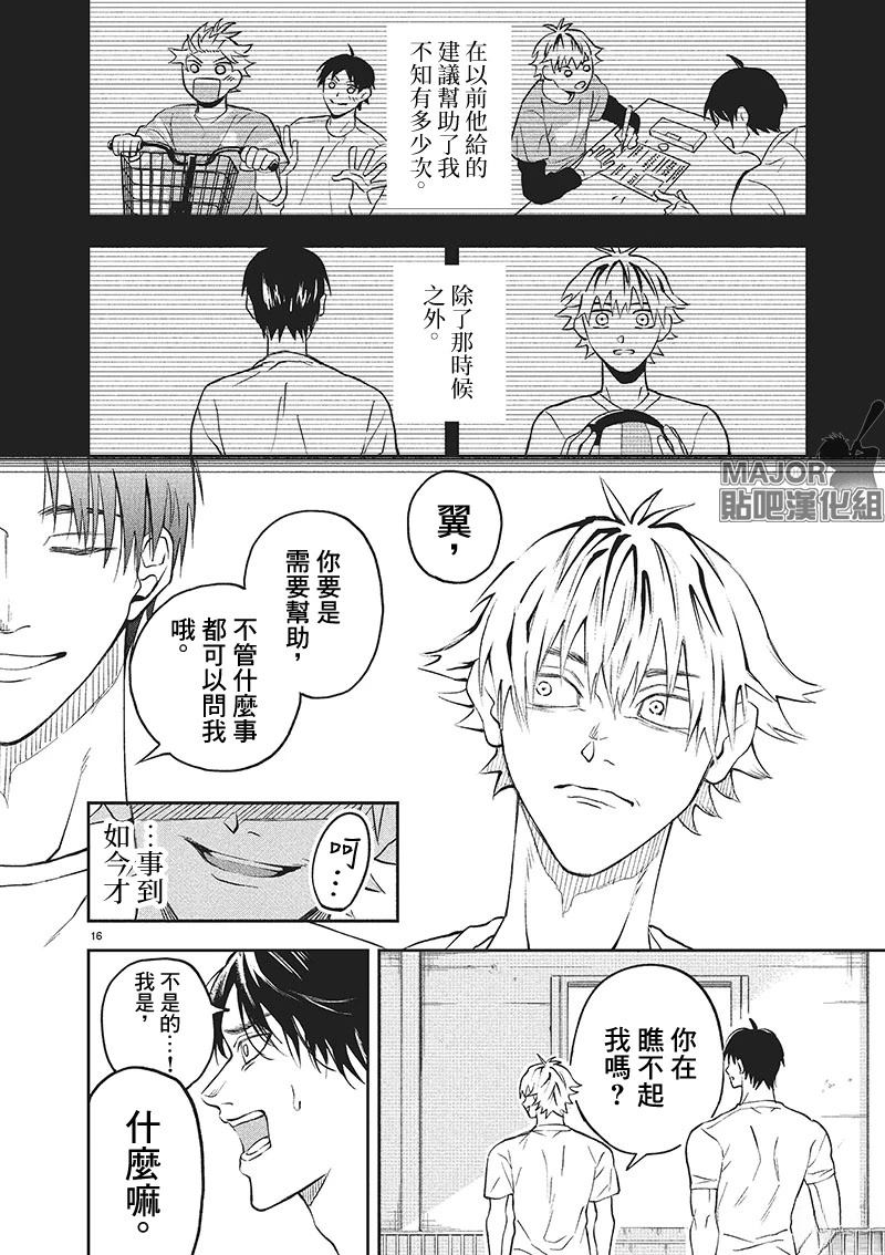 短篇15