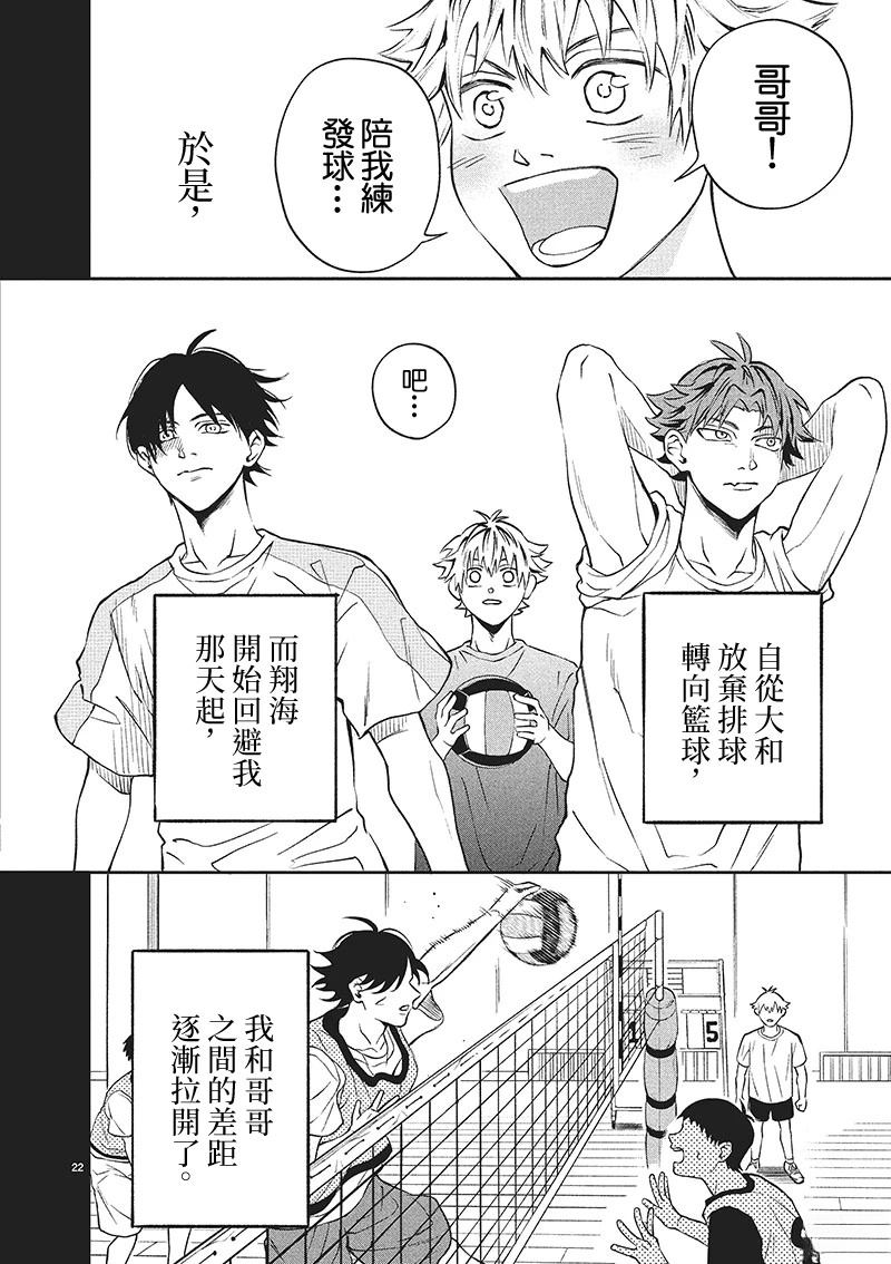 短篇21