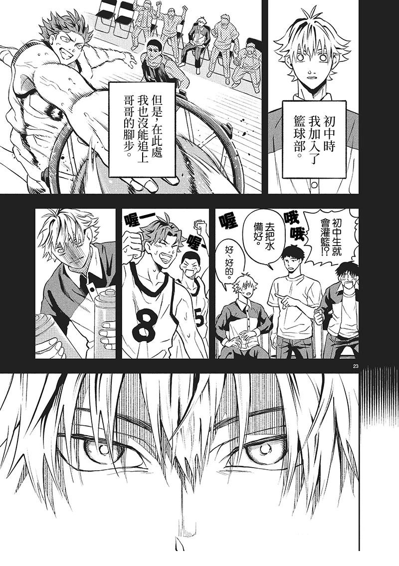 短篇22