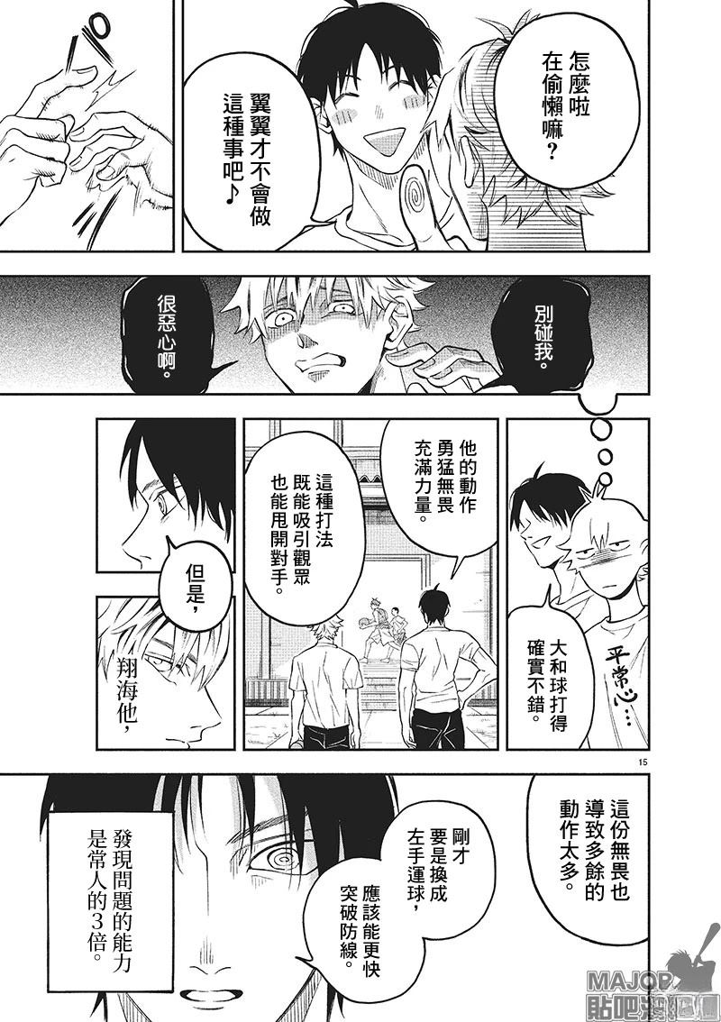 短篇14