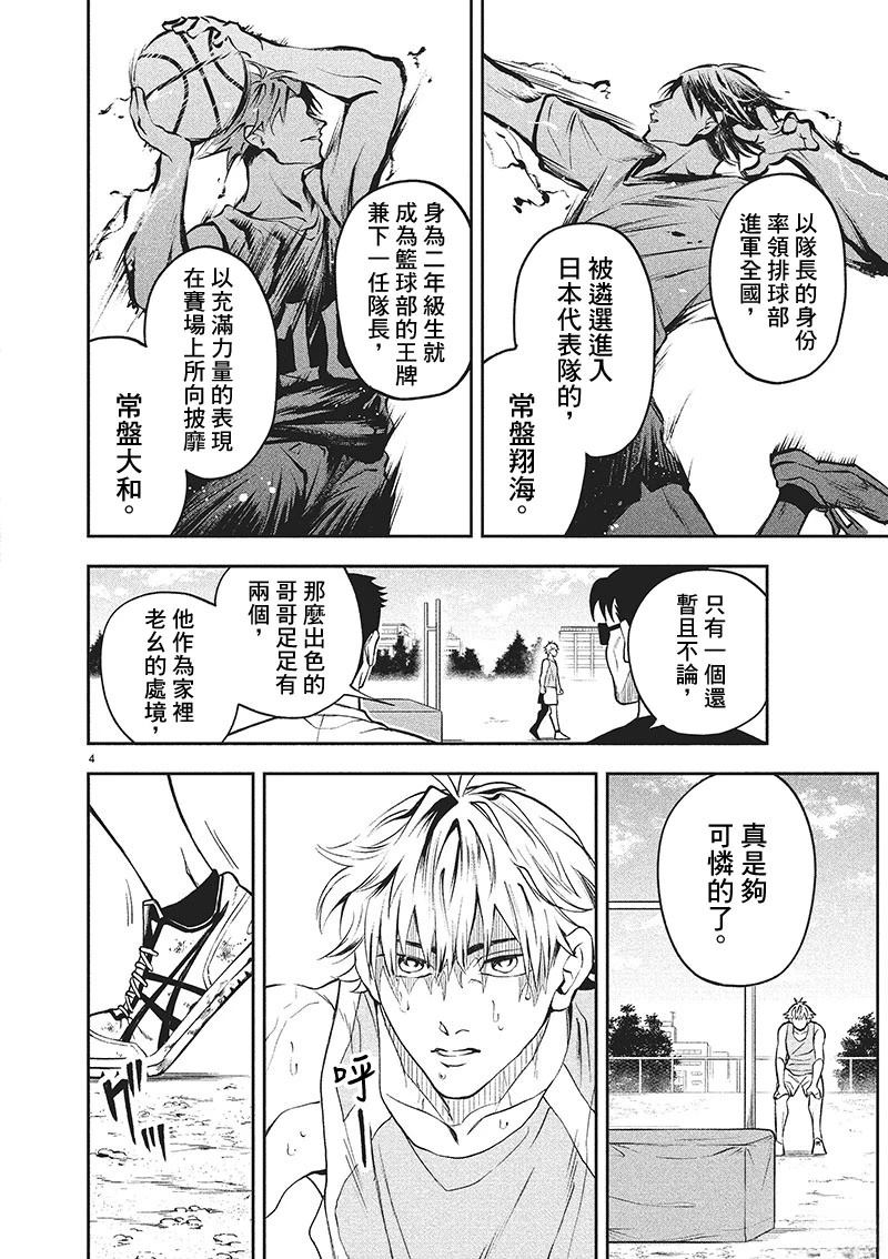 短篇3