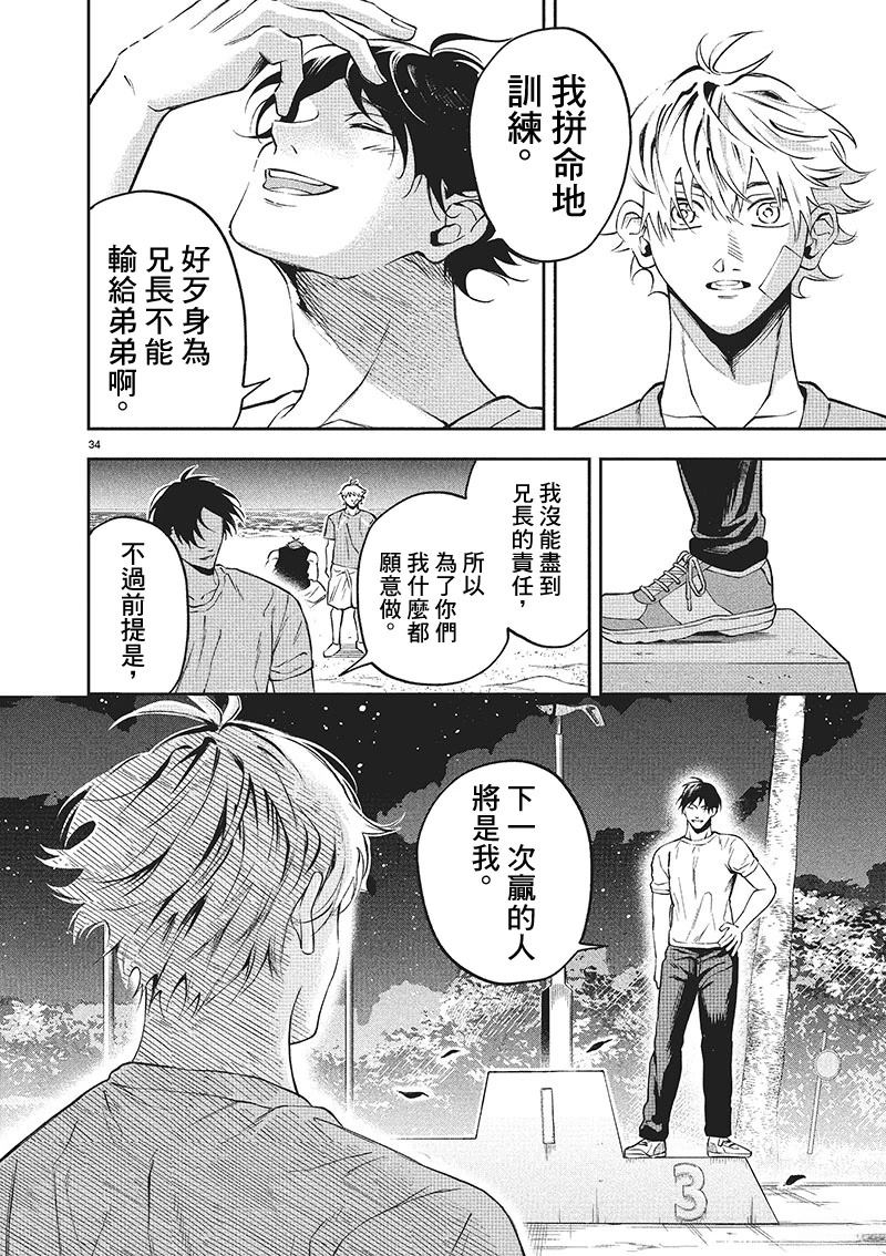 短篇33