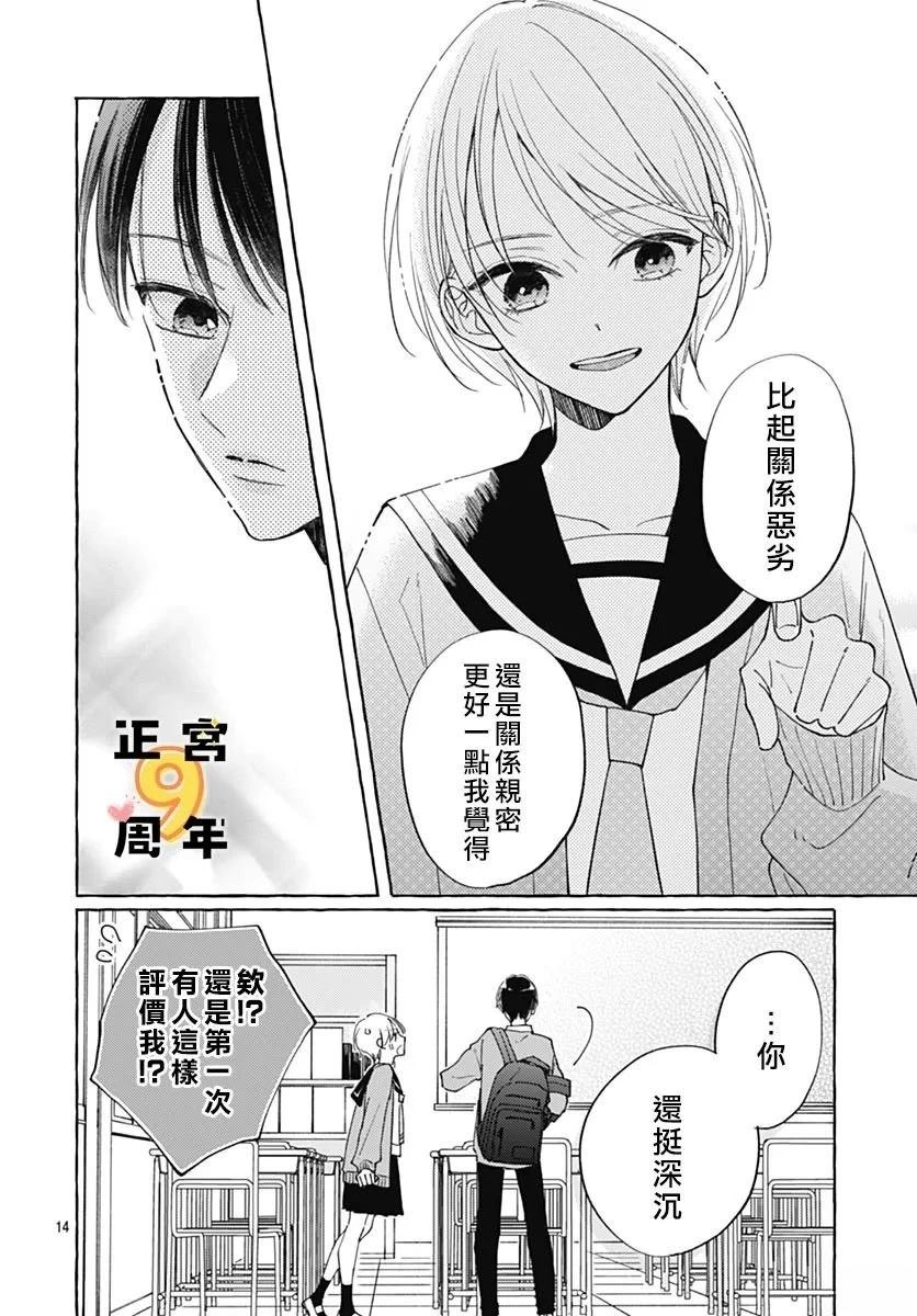 短篇13