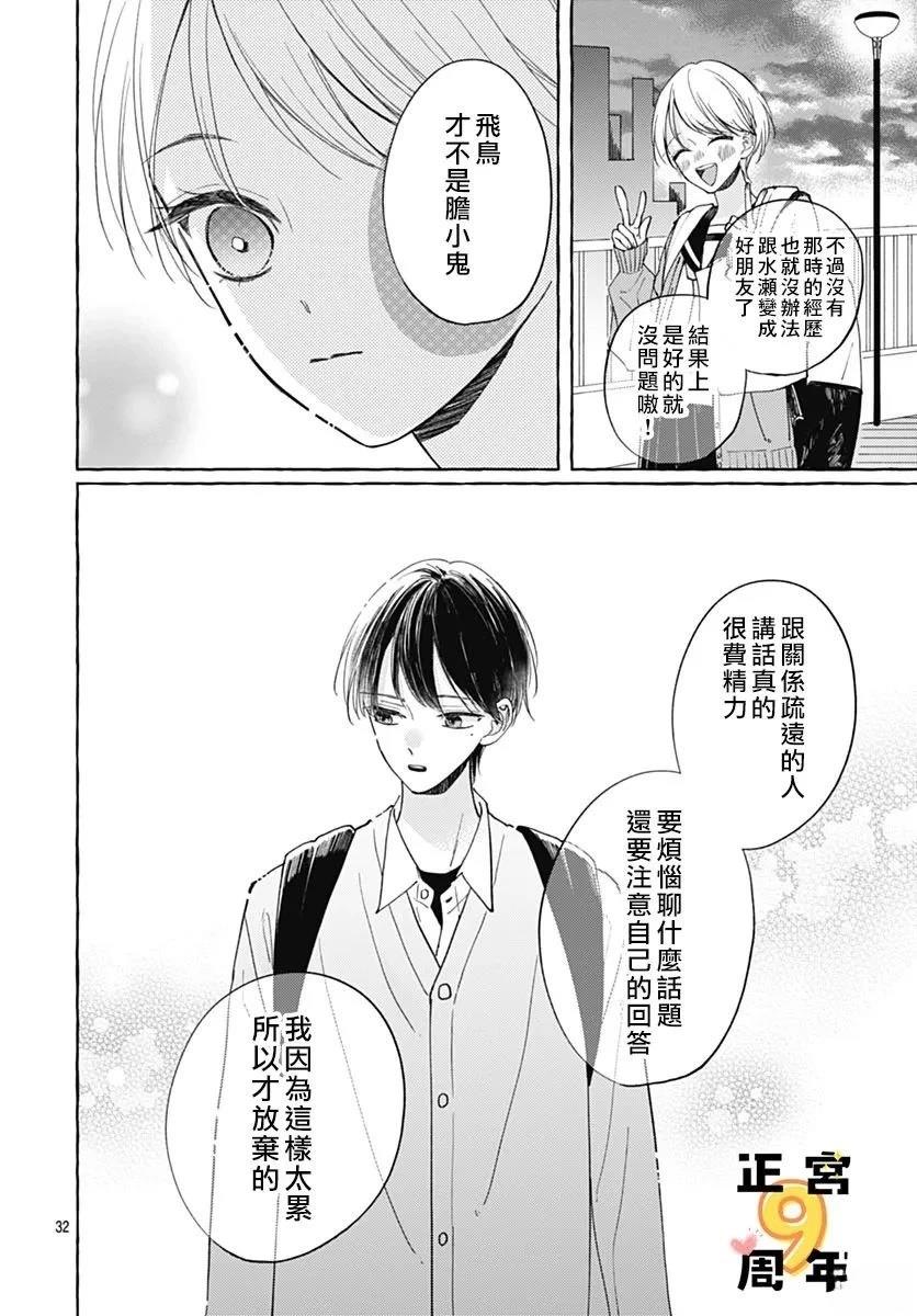 短篇31