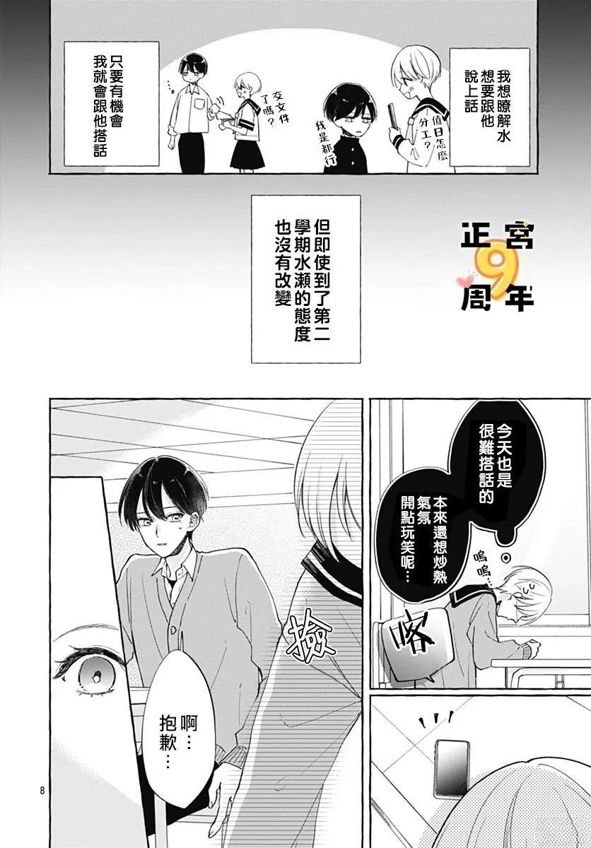 短篇7