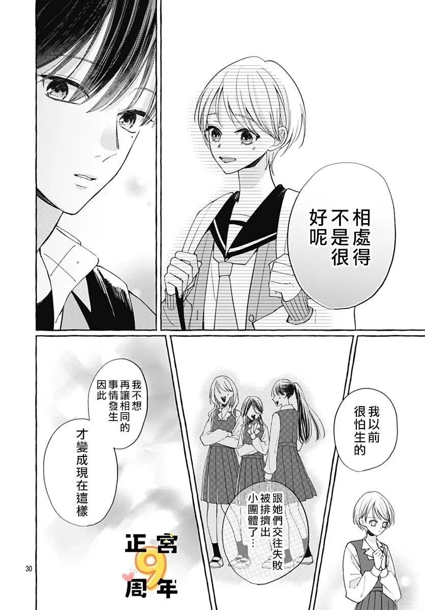 短篇29