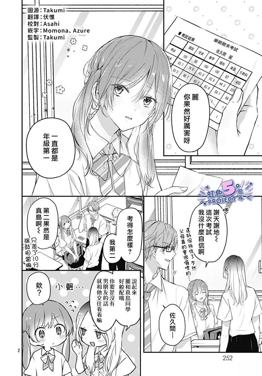 短篇1
