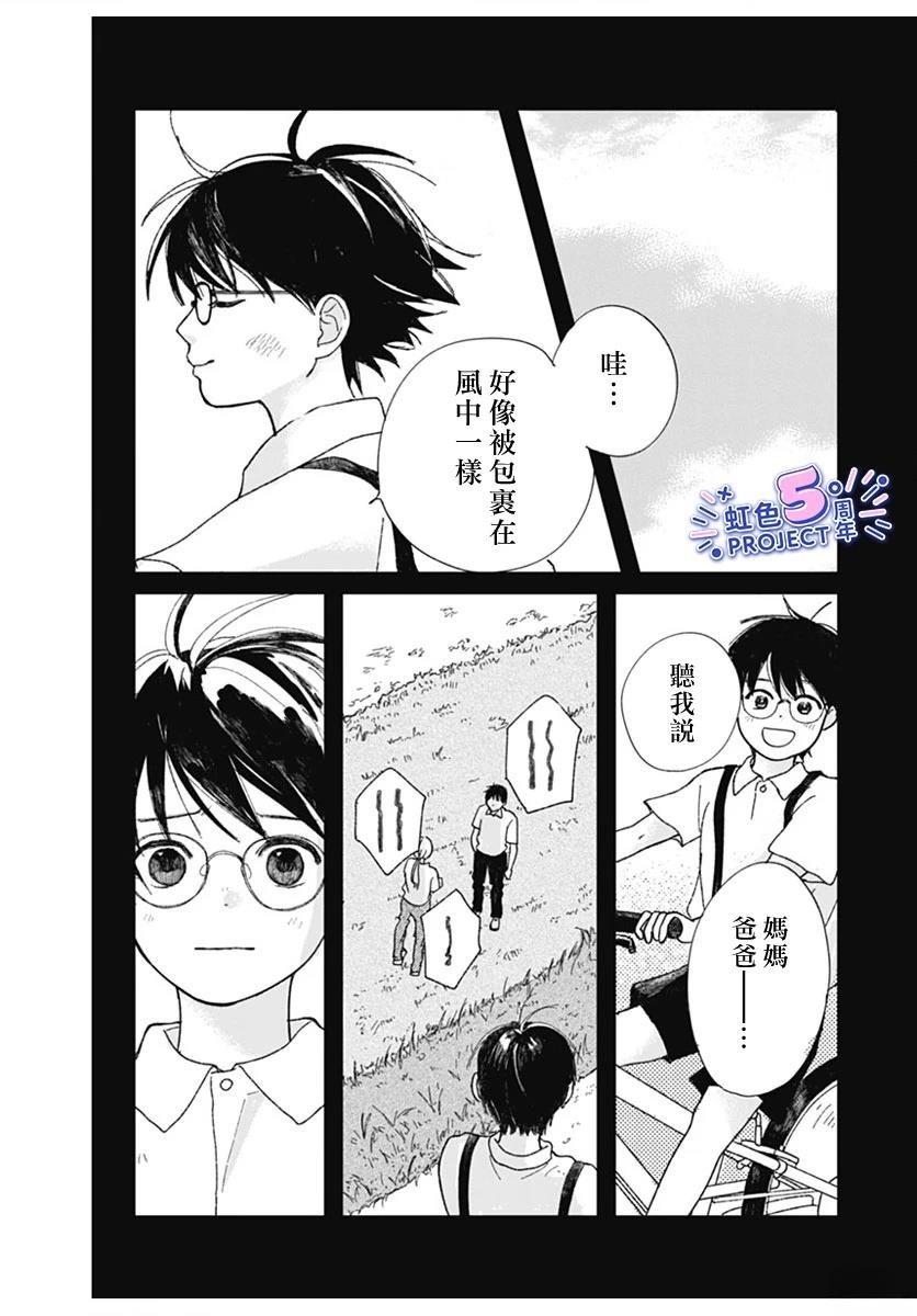短篇15