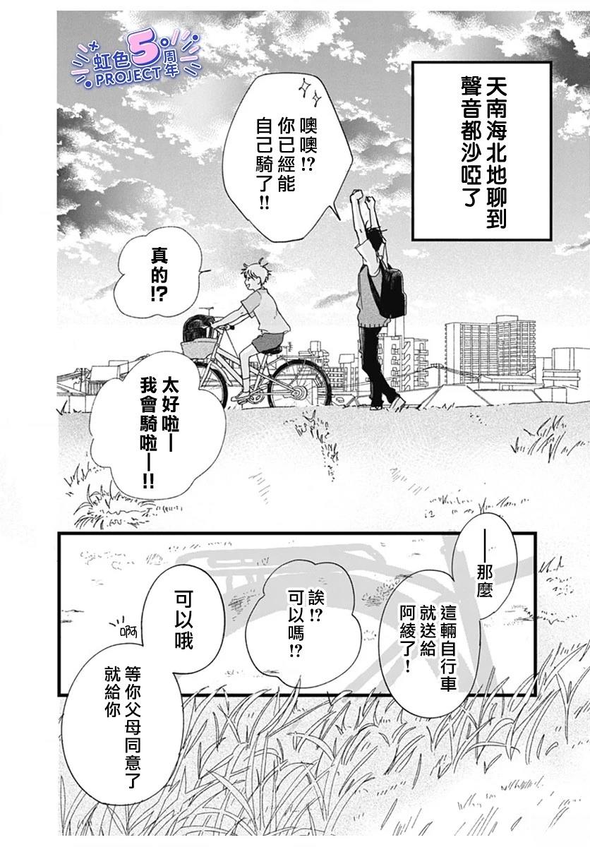短篇36