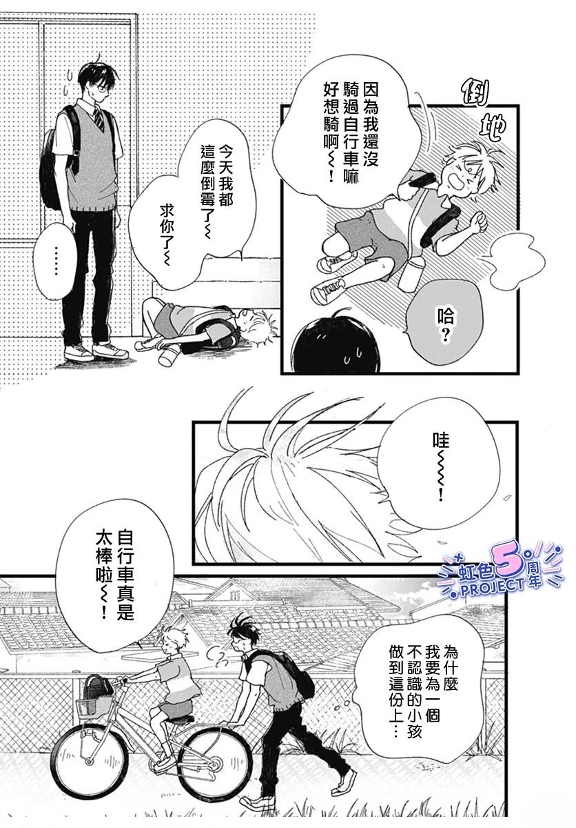 短篇20