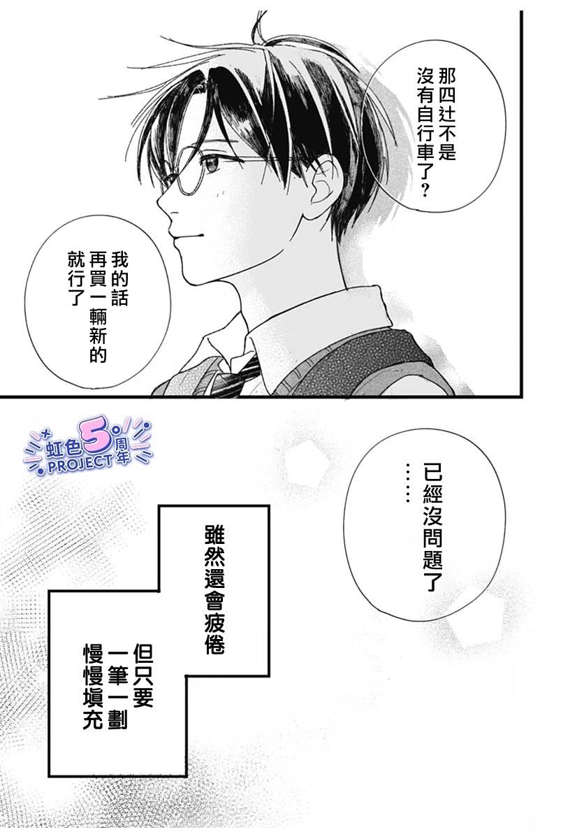 短篇37