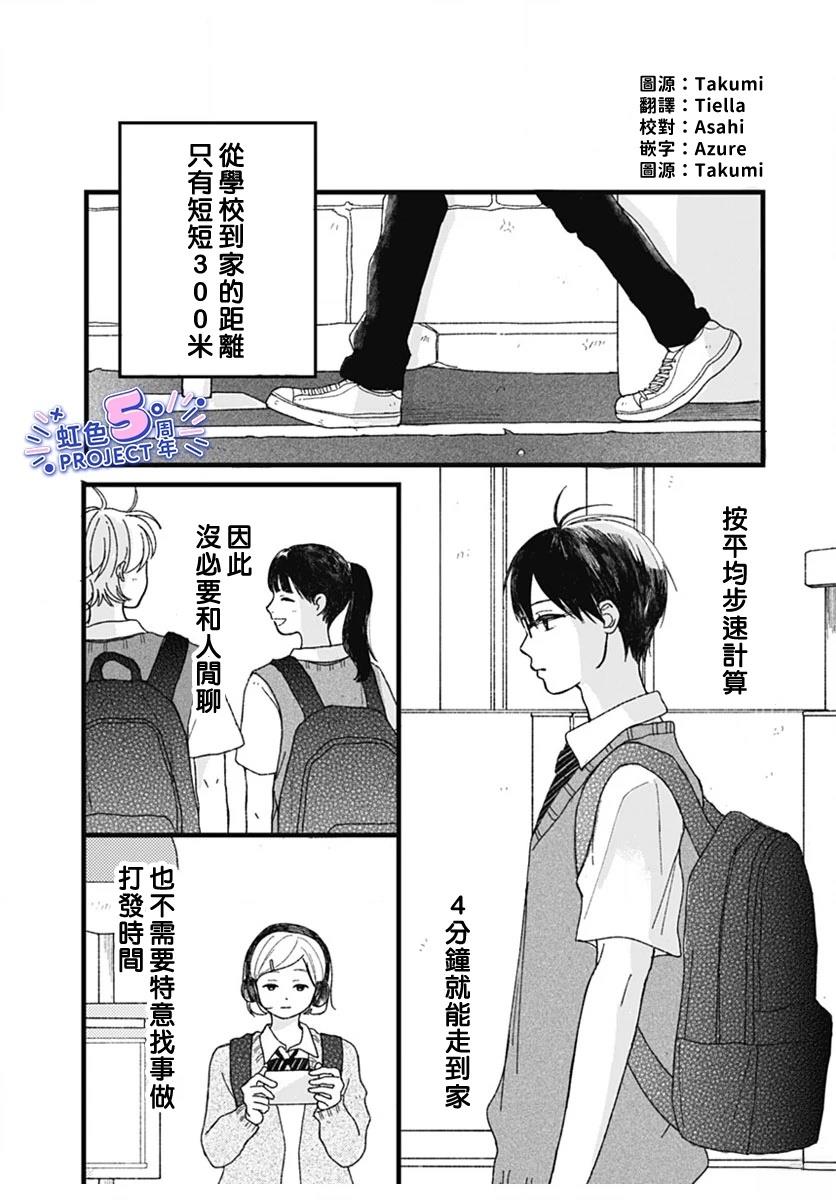 短篇3