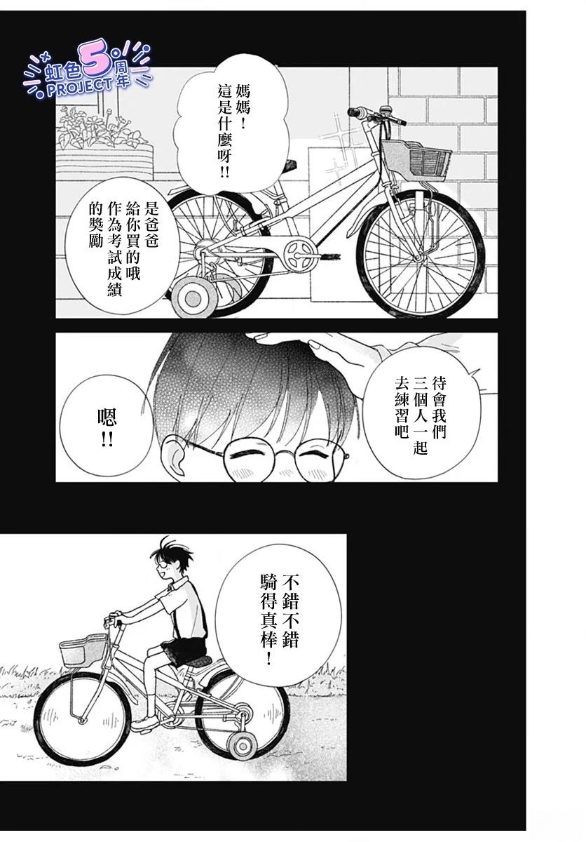 短篇14