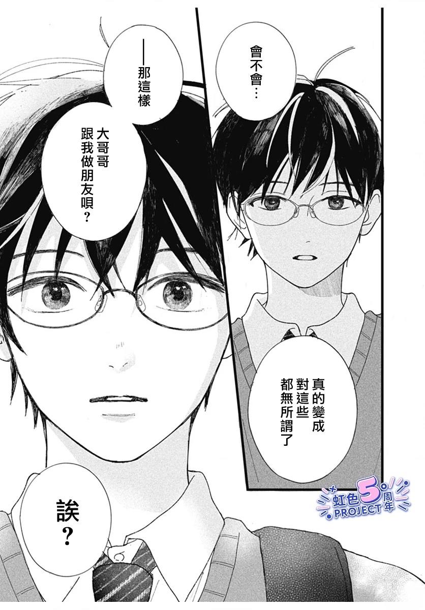 短篇33