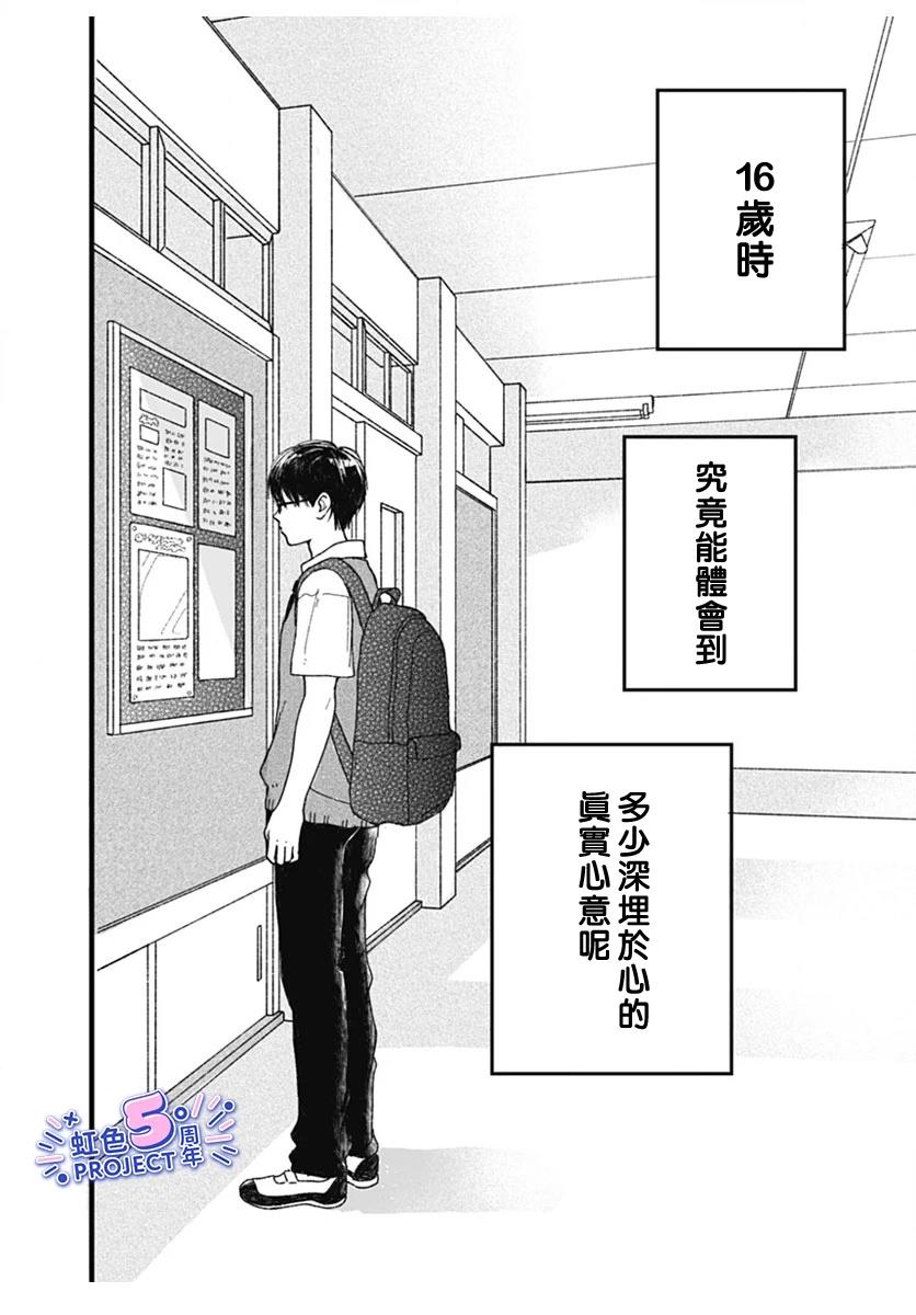 短篇1