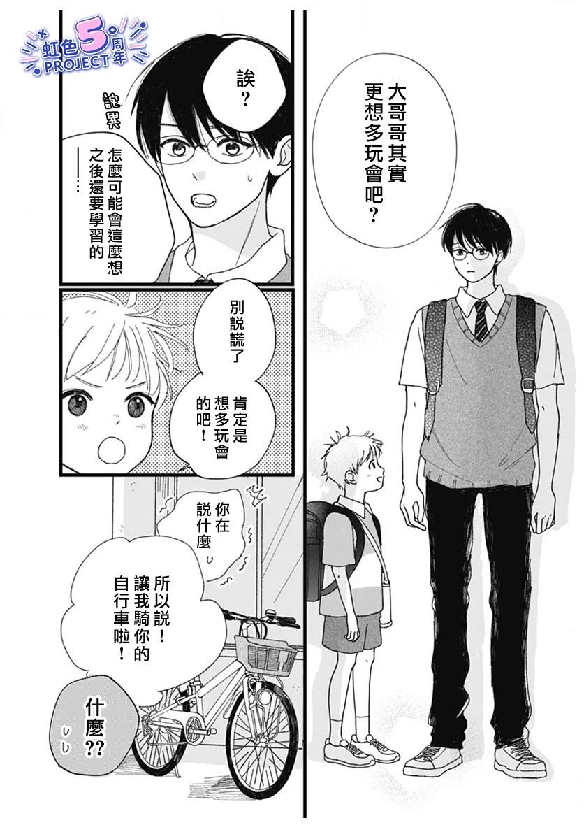 短篇19