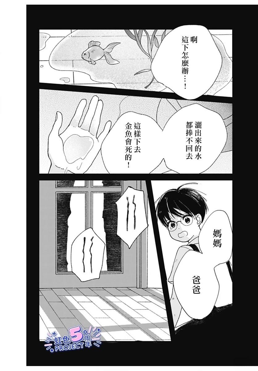 短篇25