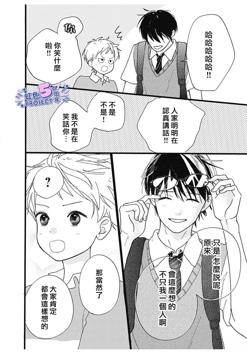 短篇29