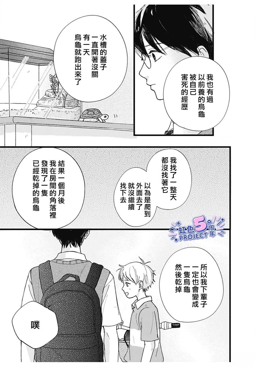 短篇28