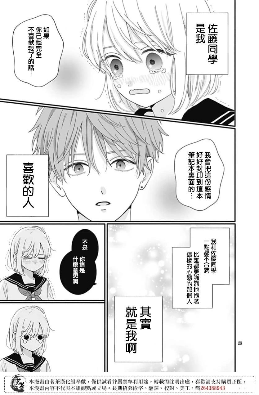 短篇28