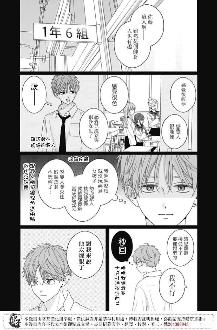 短篇30