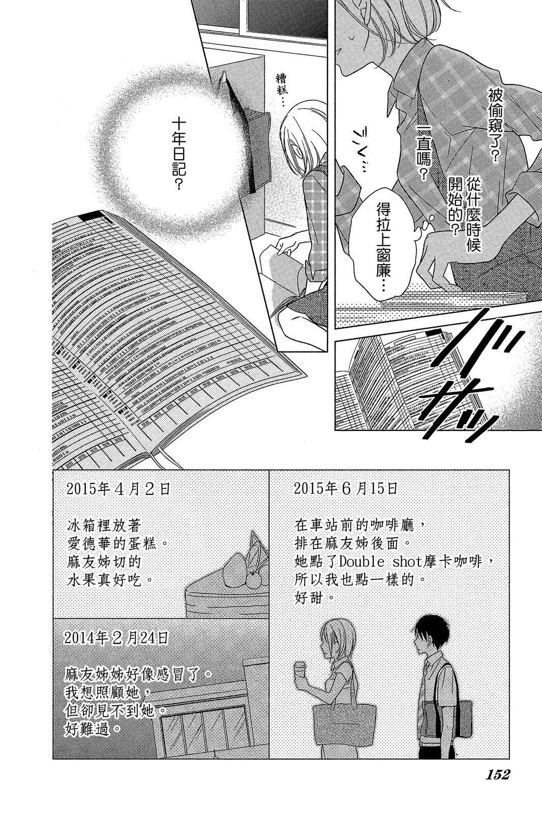 全一卷150