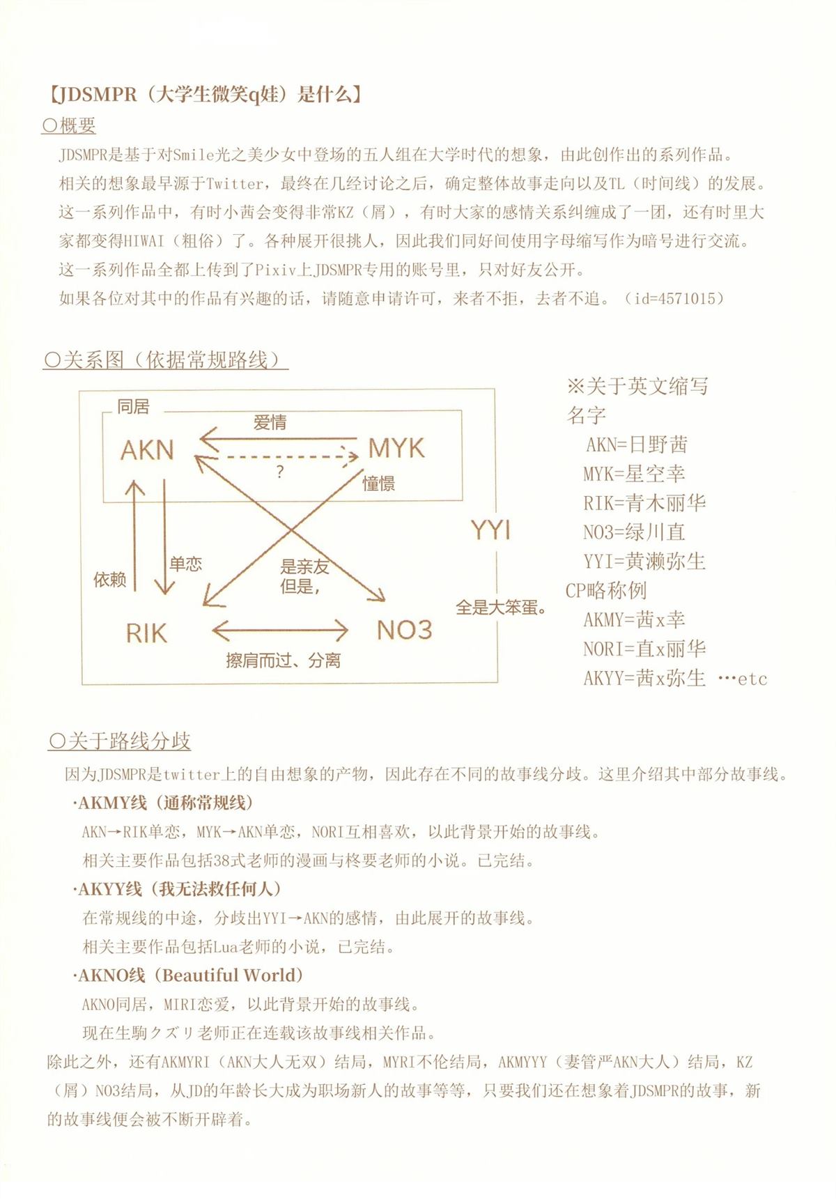 全一话5