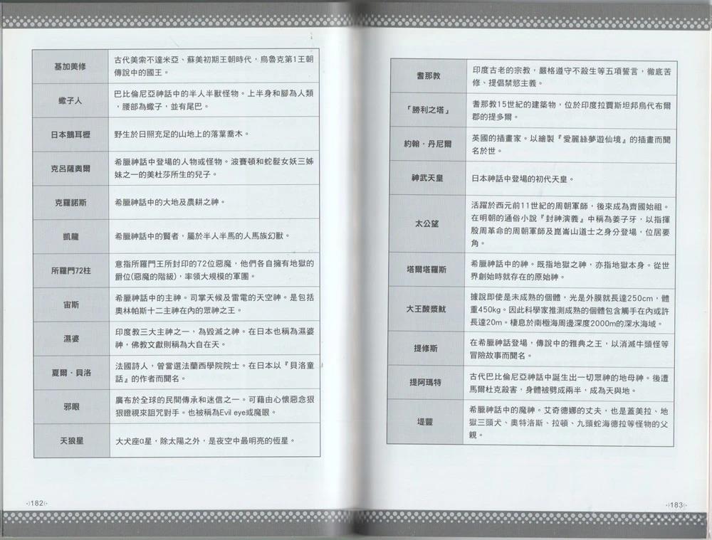 全一卷95