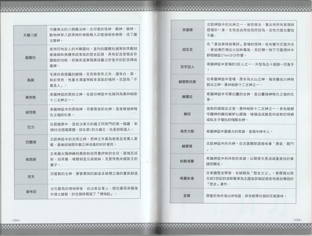 全一卷96