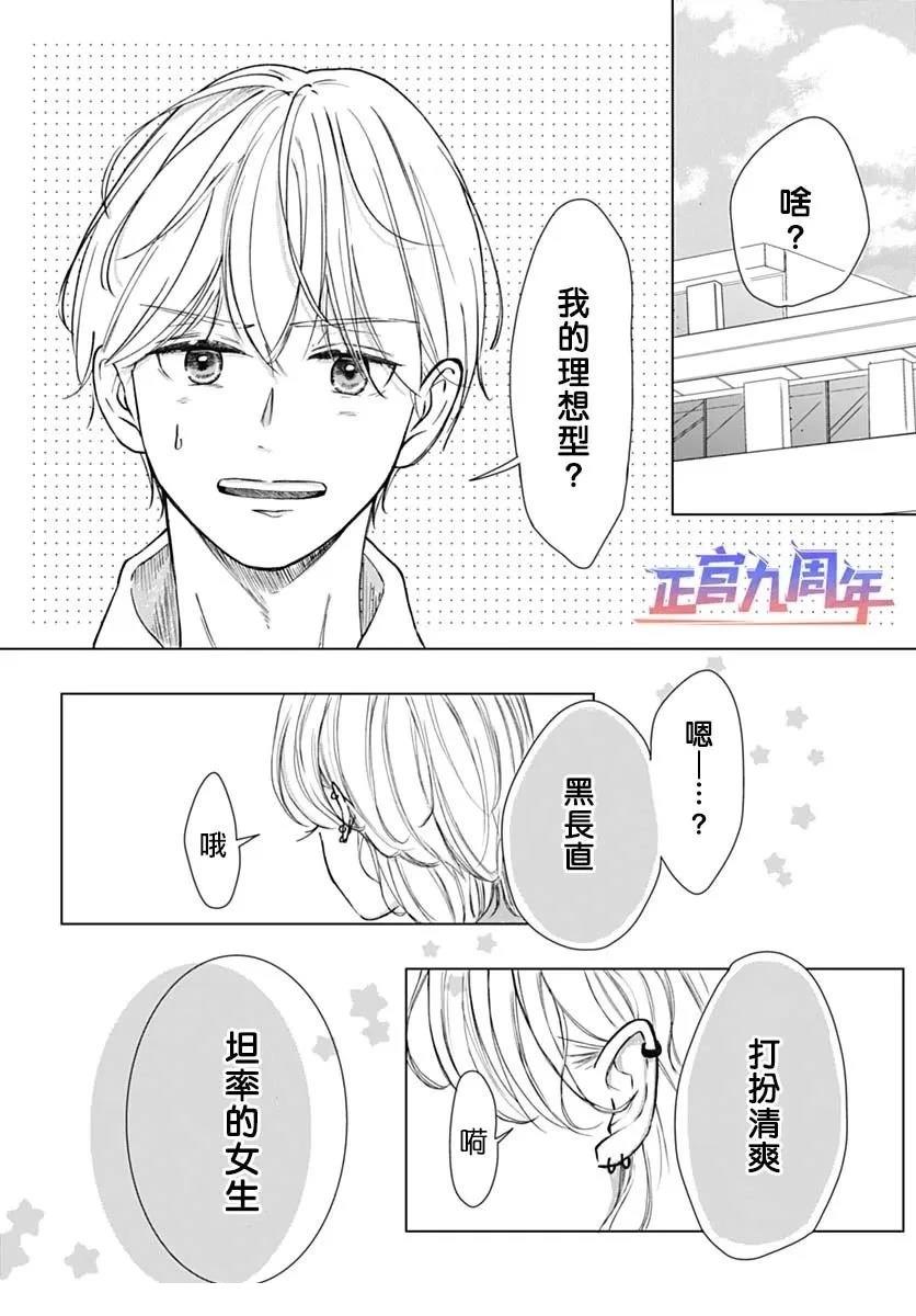 短篇1