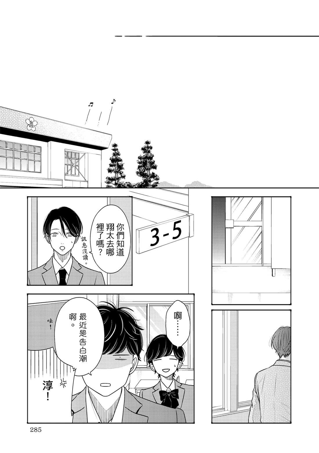 第1卷283