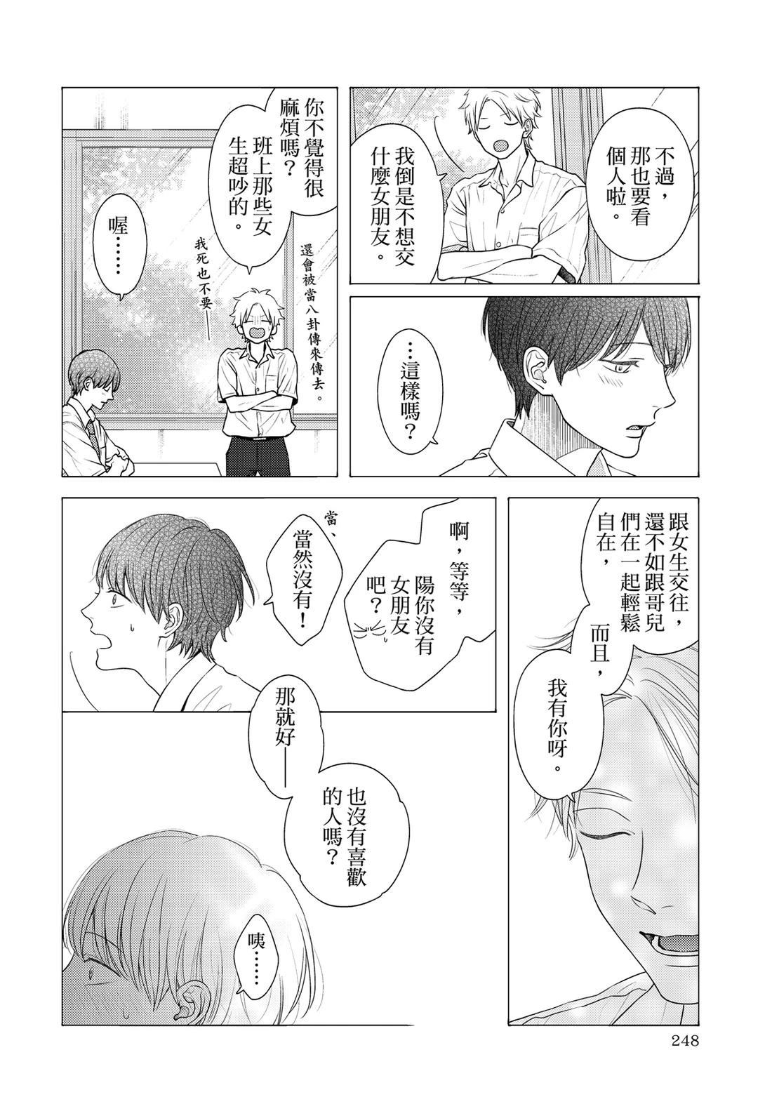 第1卷246
