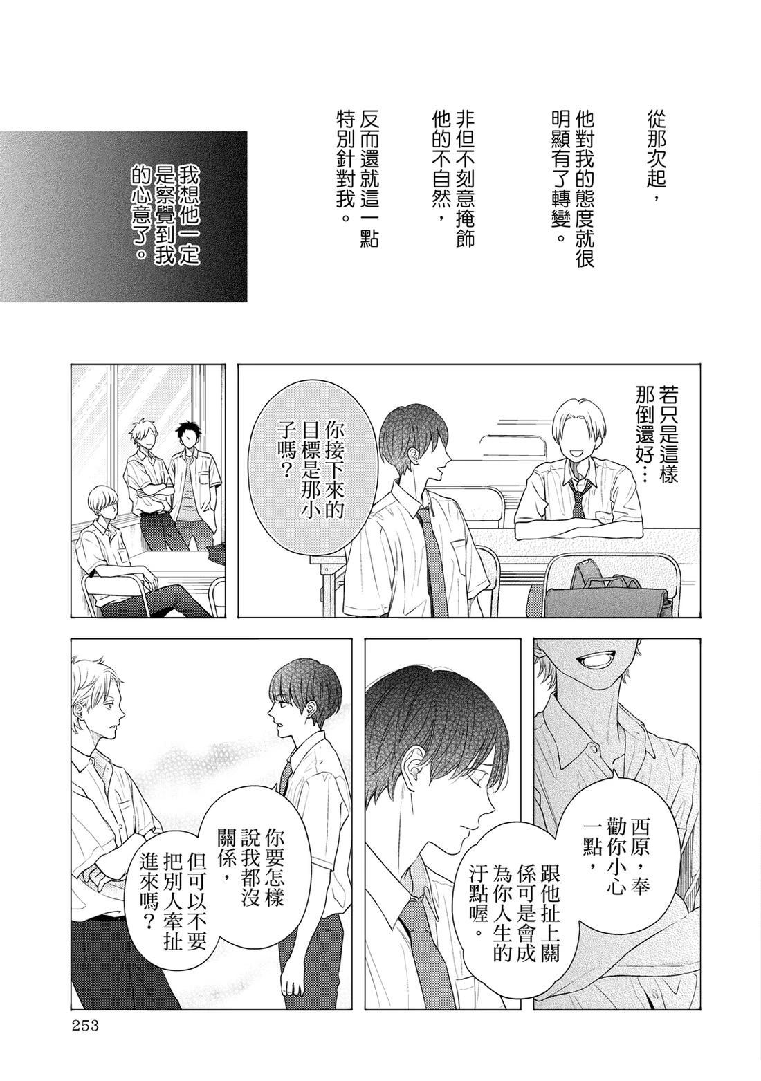 第1卷251