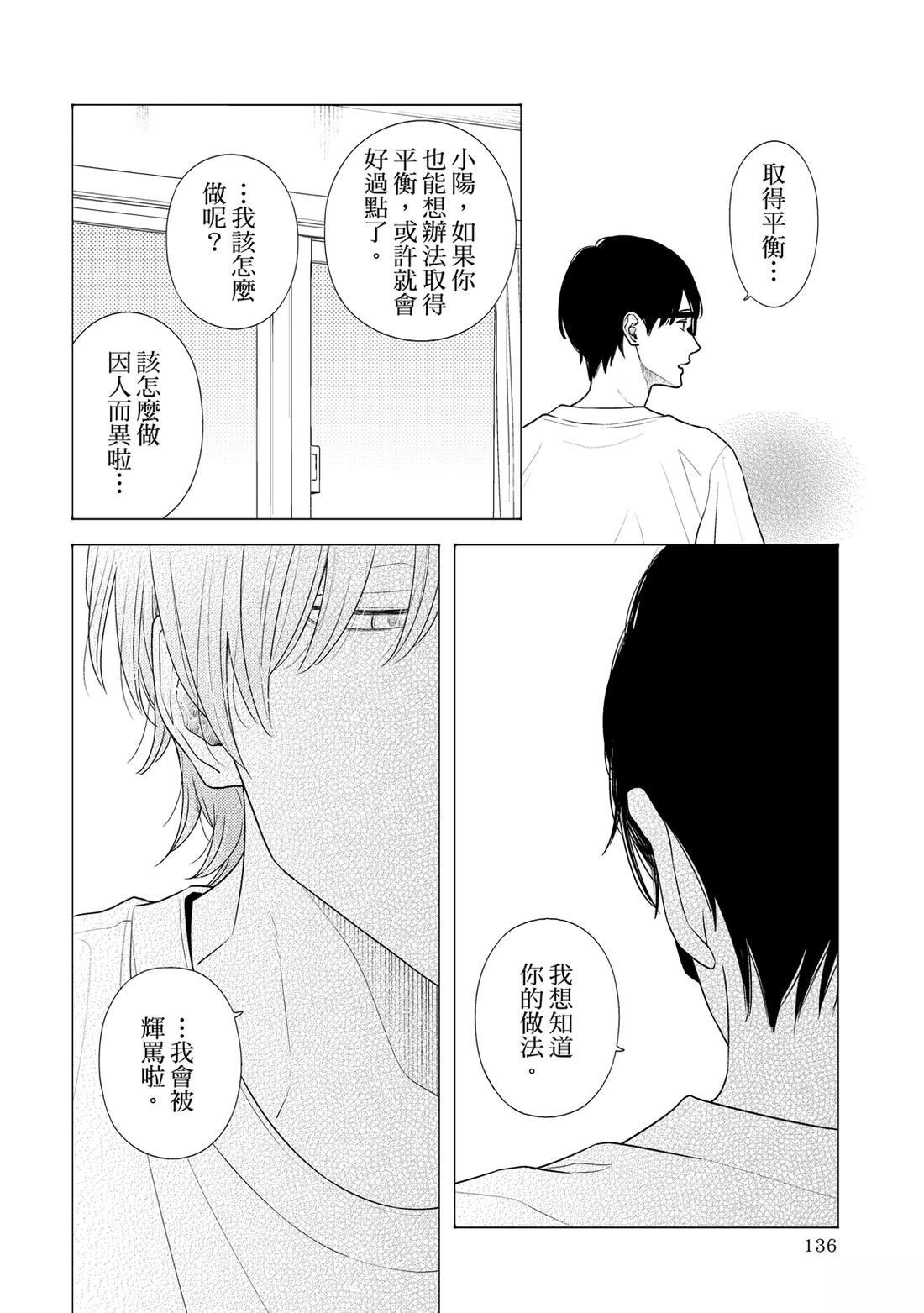 第1卷134