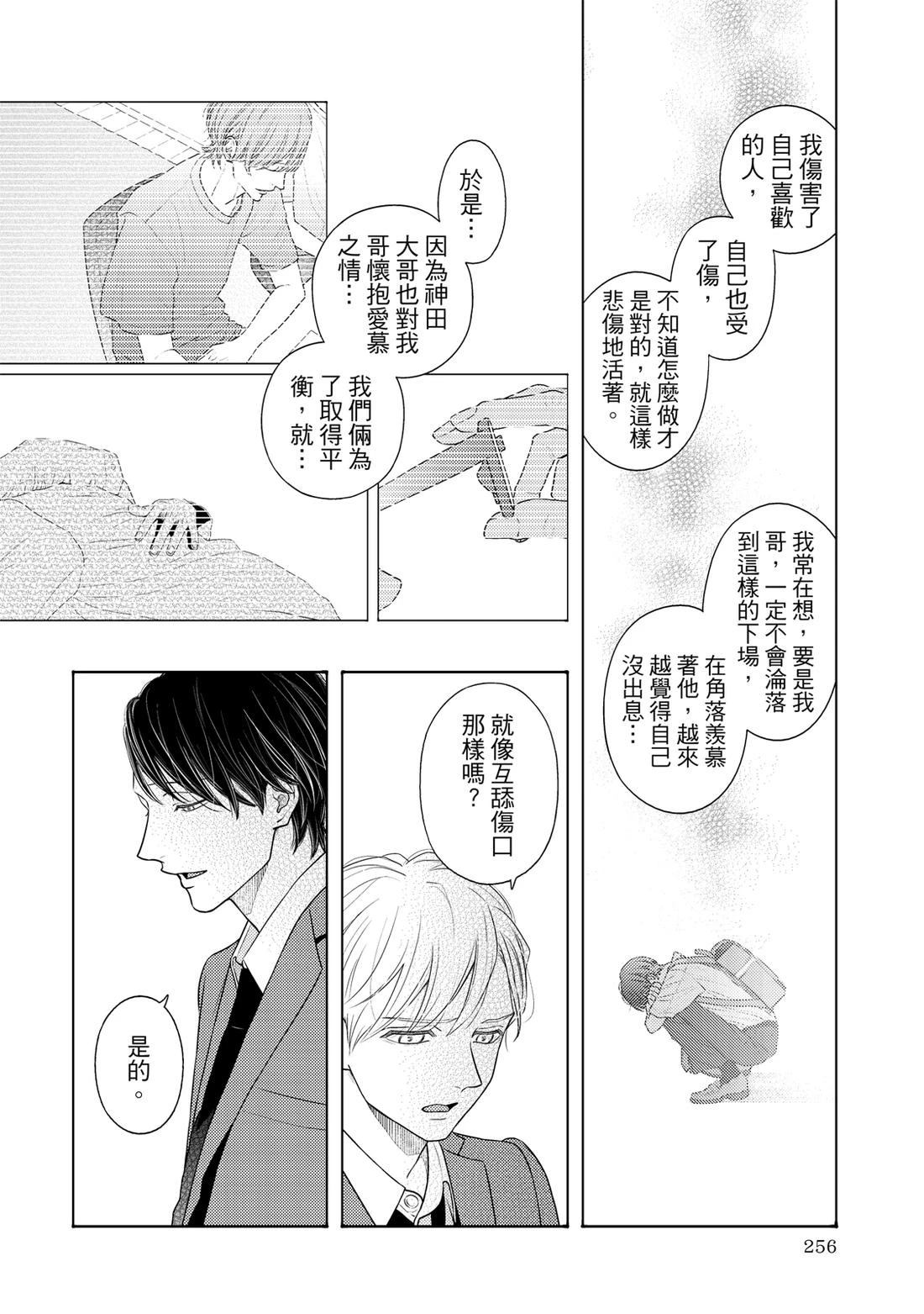 第1卷254