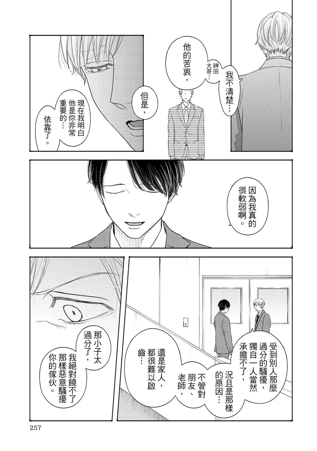 第1卷255