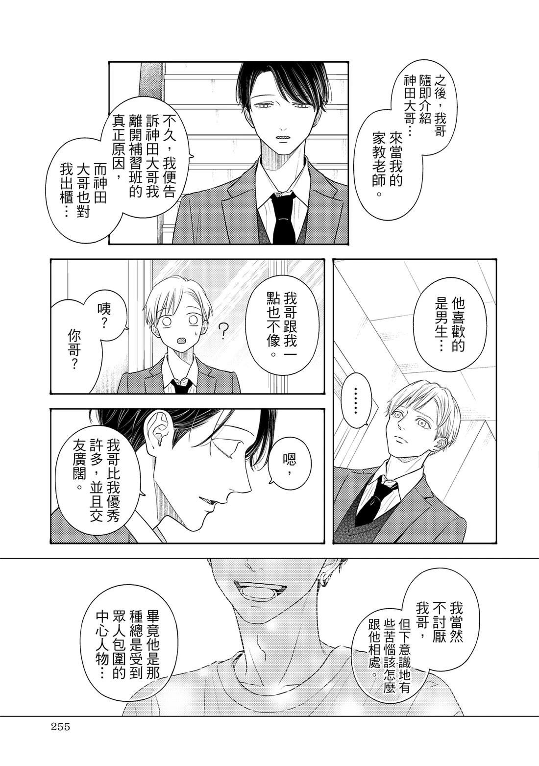 第1卷253