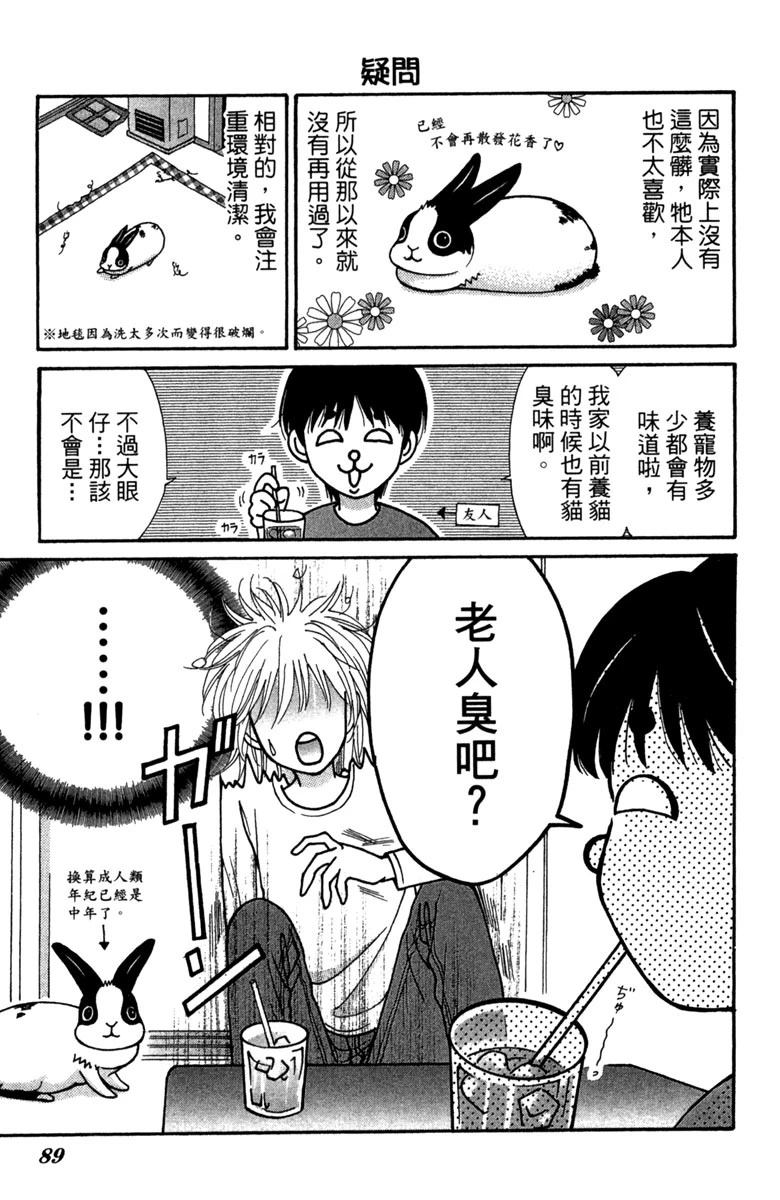 第1卷88