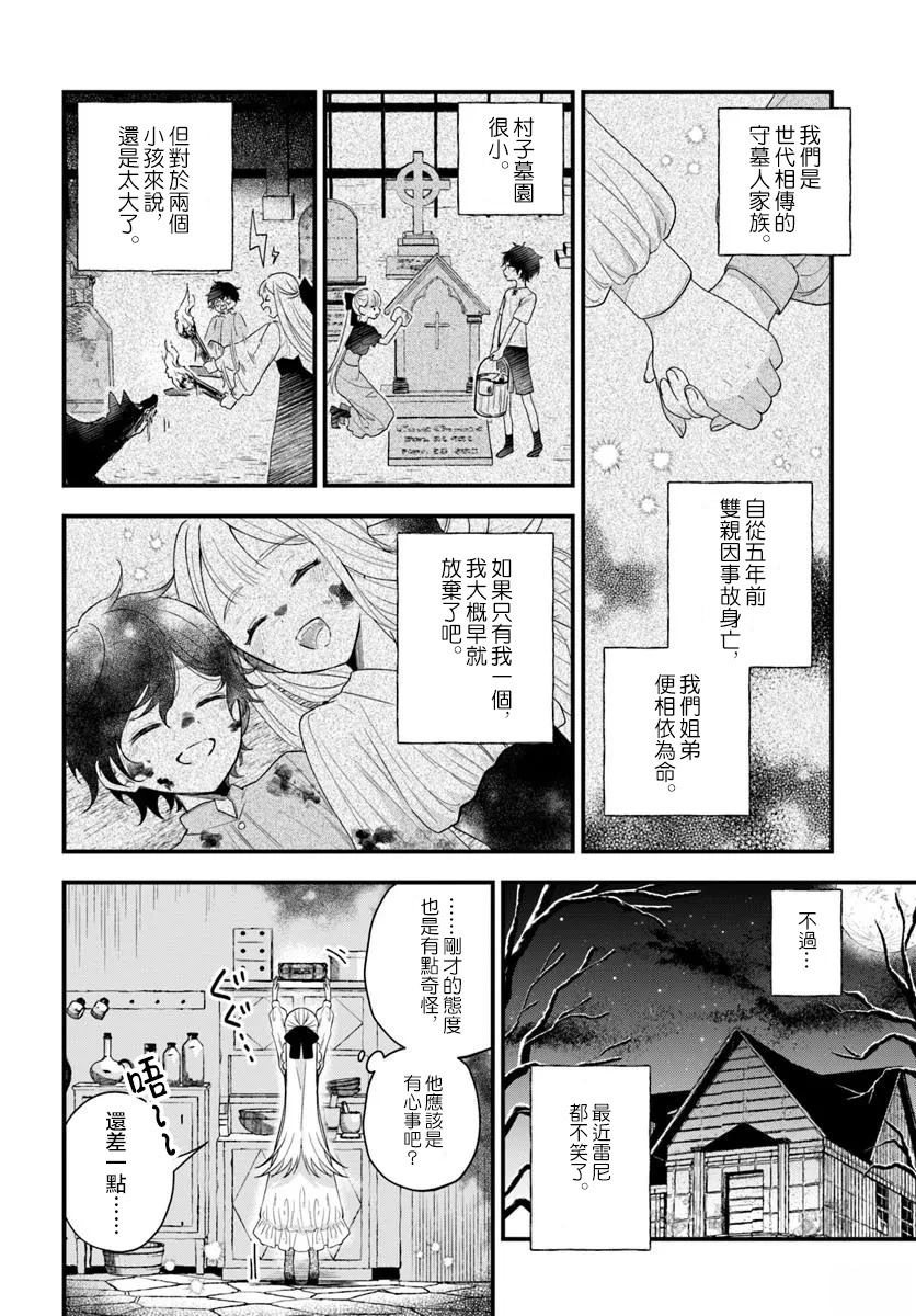 短篇7