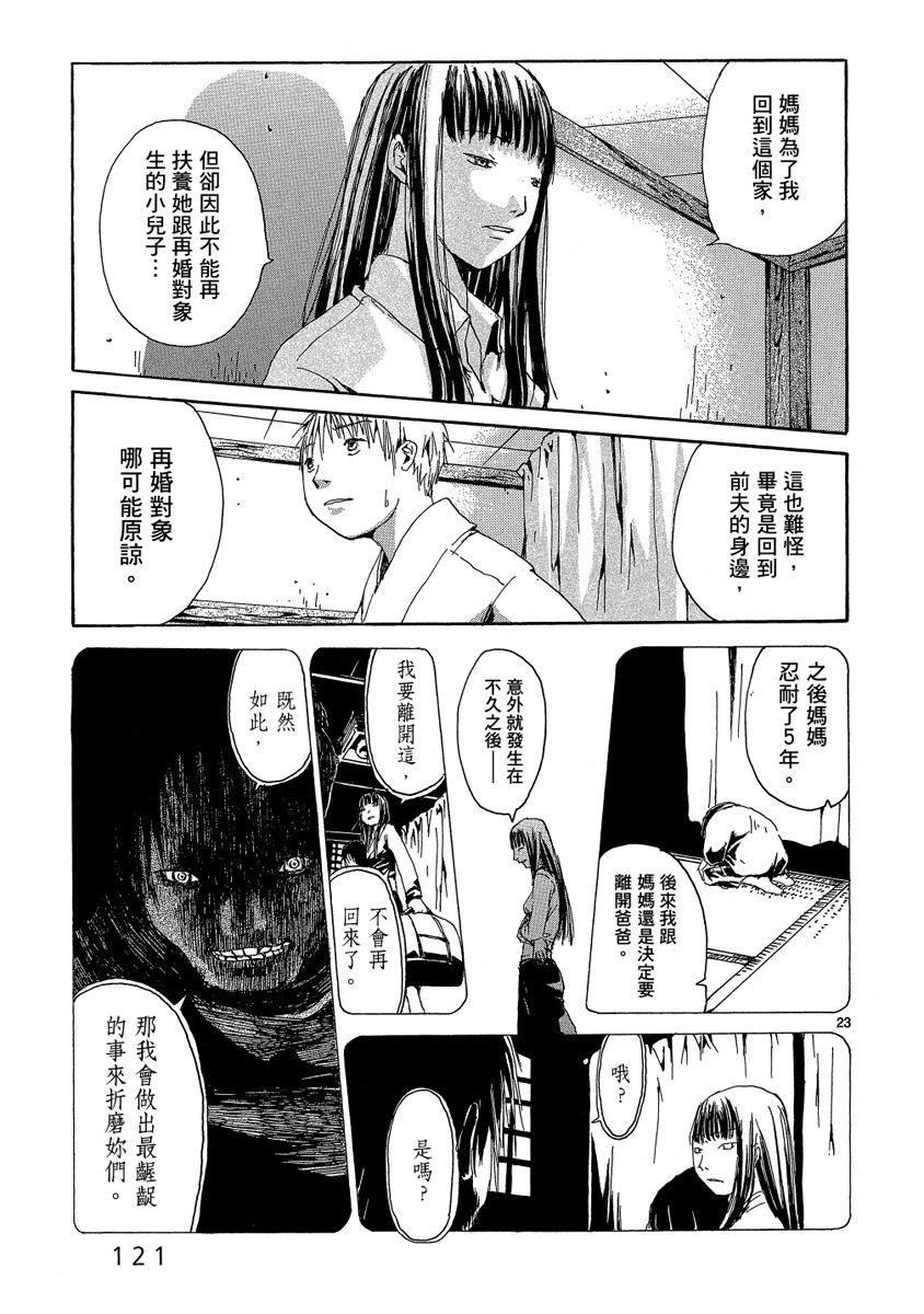 第1卷122