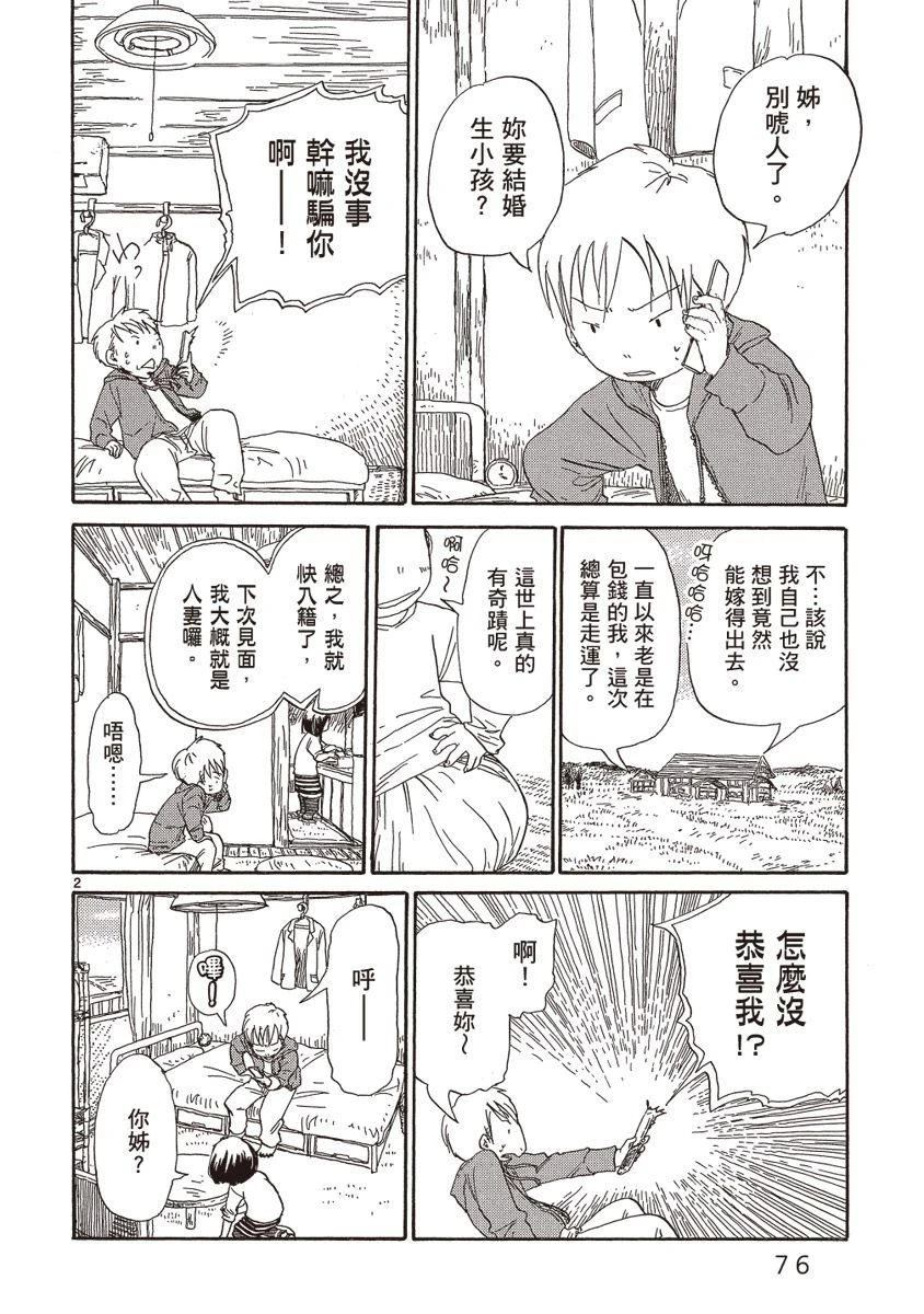 第1卷77