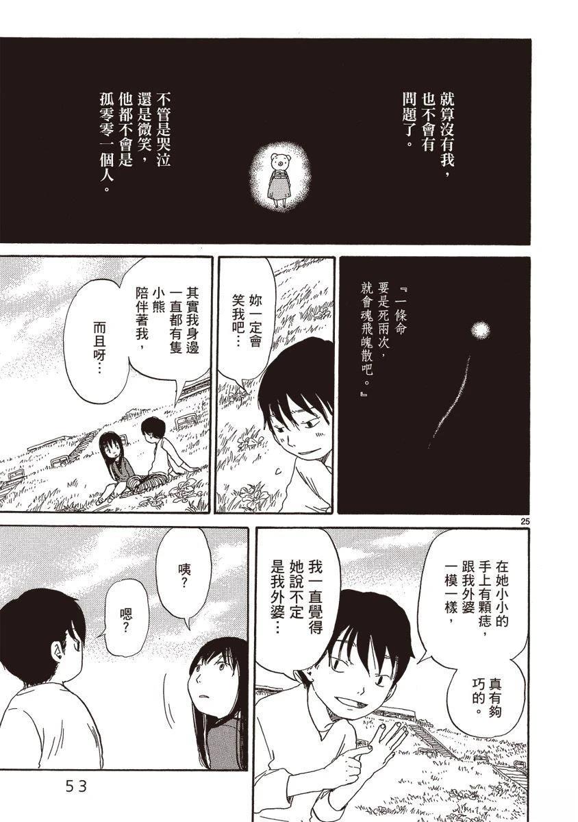 第1卷54