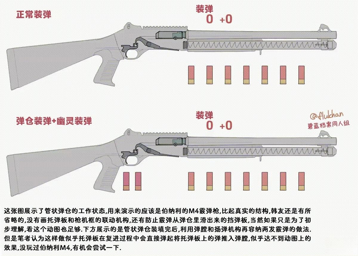第1卷55