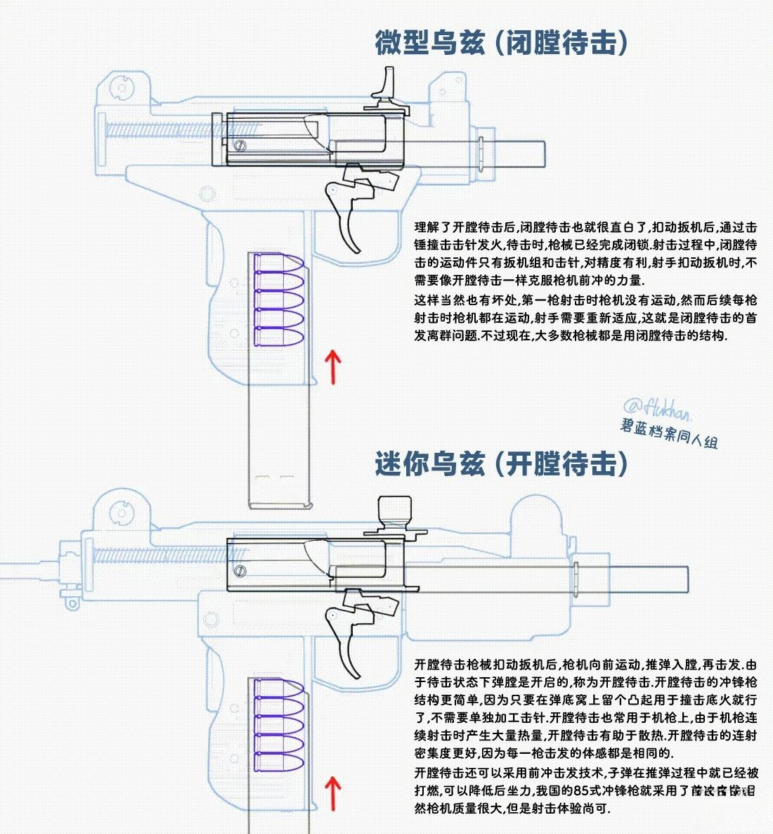 第1卷53