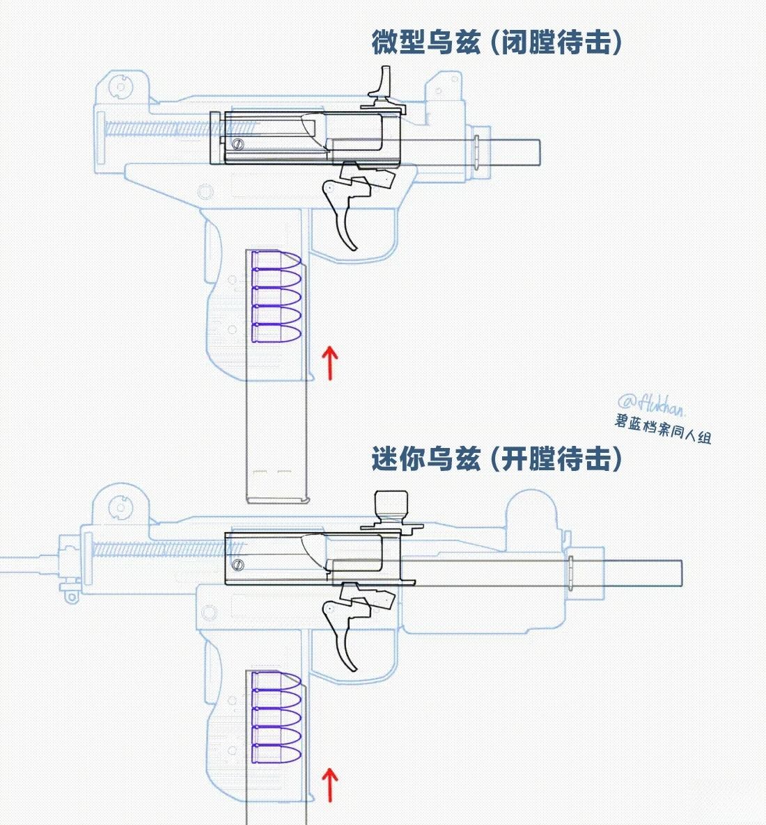 第1卷52