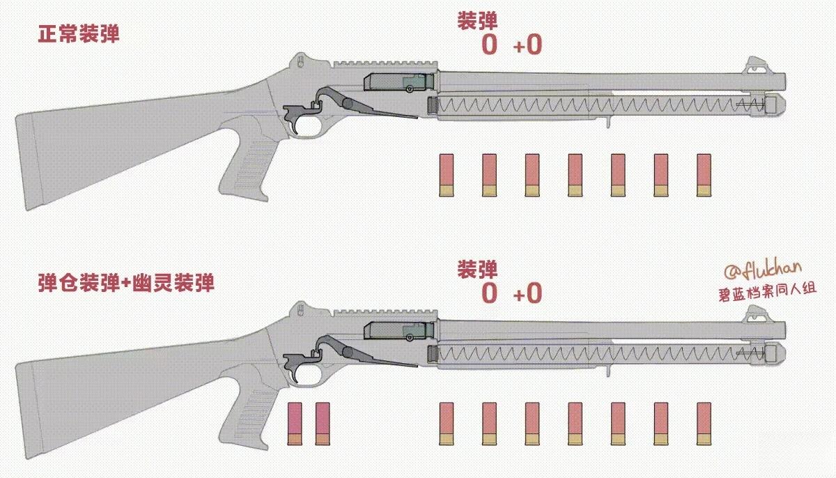 第1卷54