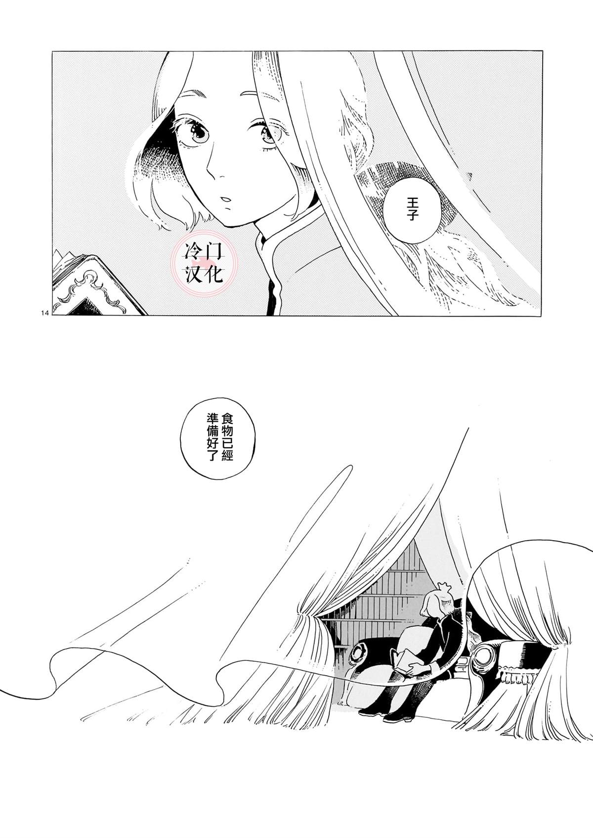 短篇13